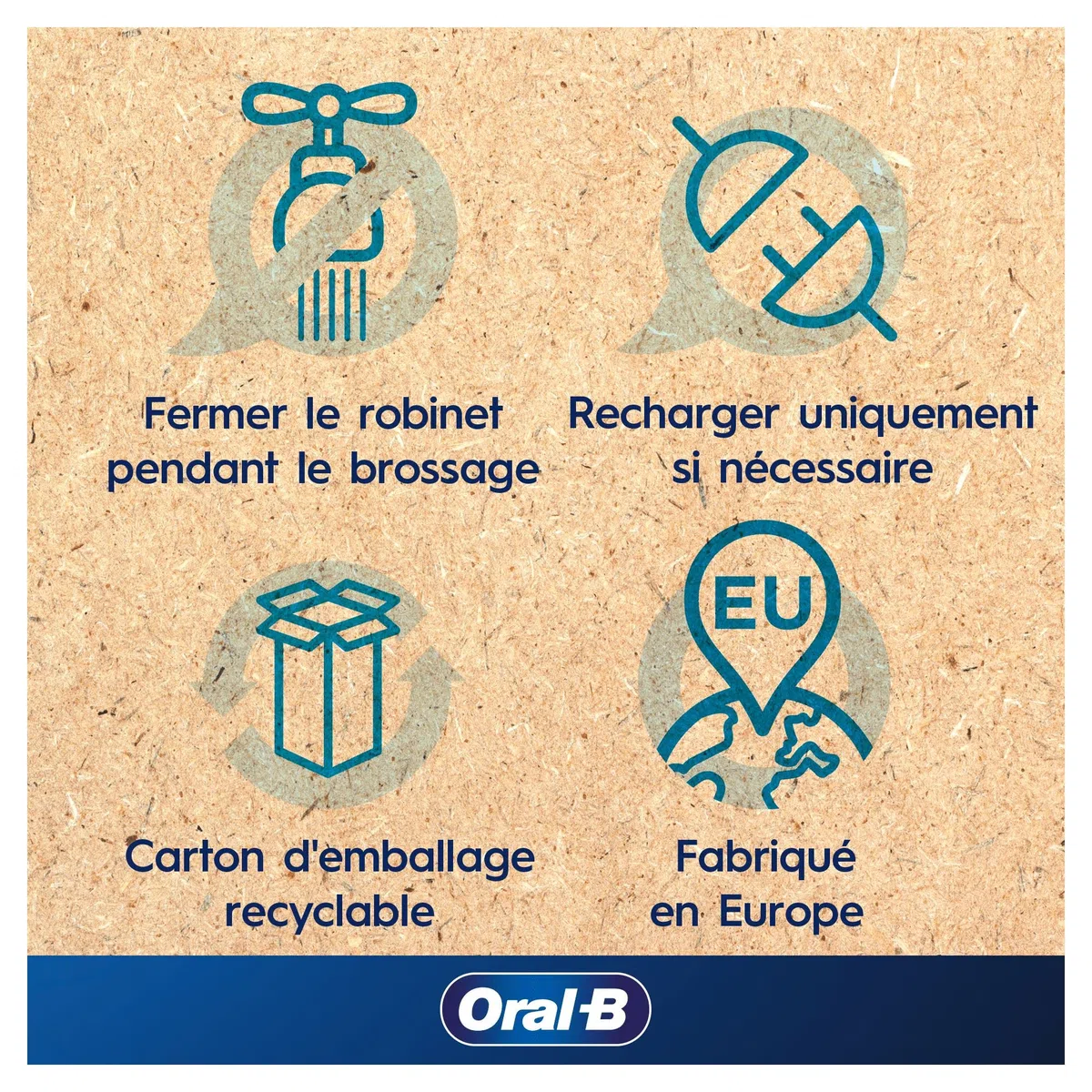 Braun Oral-B PRO 1 700 Brosse À Dents Électrique Rechargeable, 1 Brossette