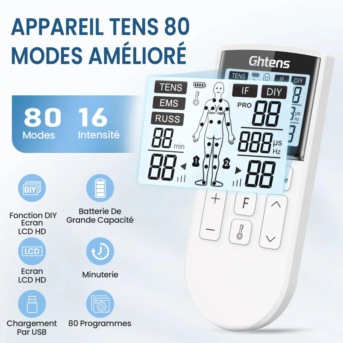 GHTENS Électrostimulateur Musculaire 5 en 1: TENS/EMS/If/Russ/DIY, Appareil de Stimulation Électrique Rechargeable 80 Programmes 2 Canaux 8 Électrodes