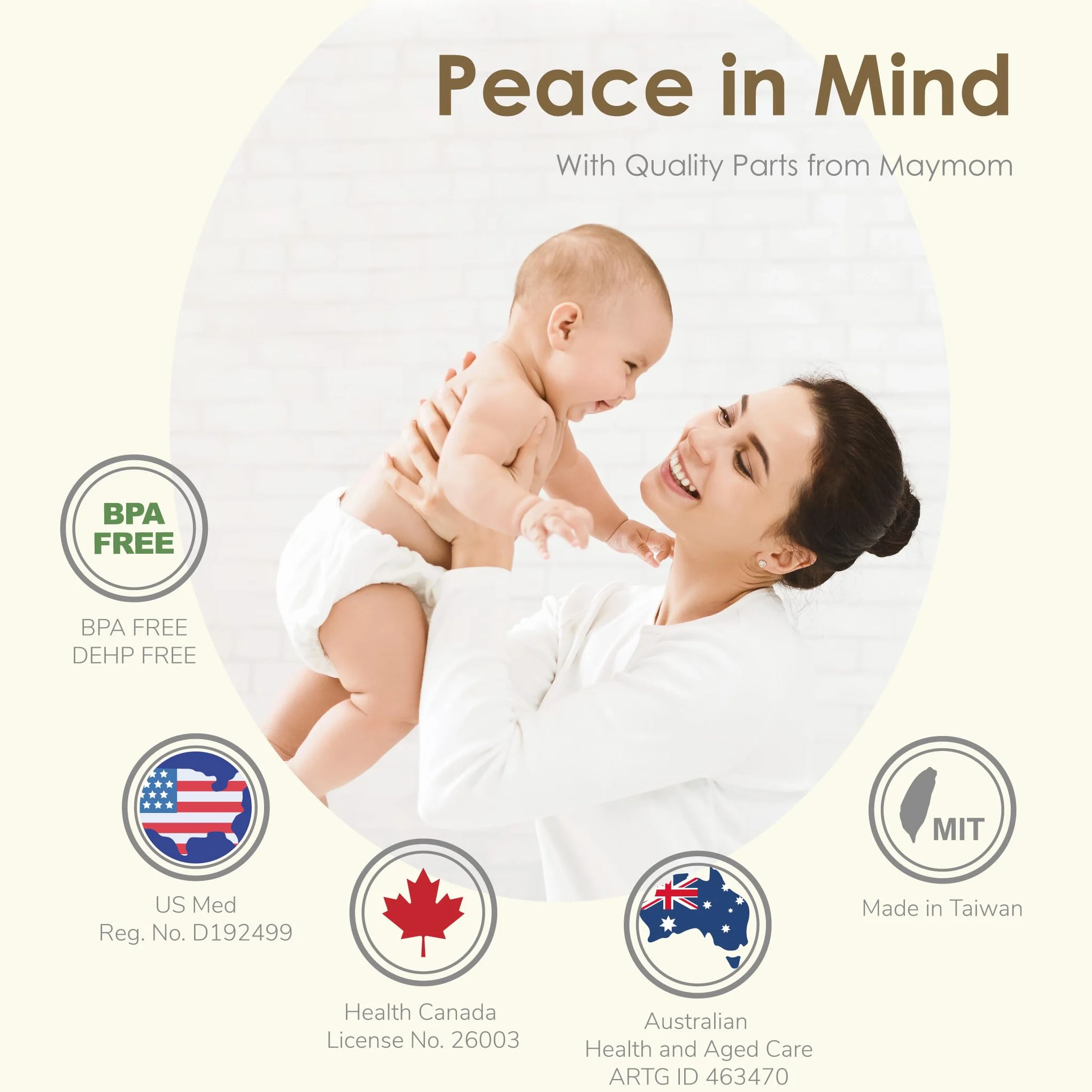 Maymom pièces de tire-lait compatibles avec Medela Symphony, capuchon et membrane avec protecteur anti-retour, accessoire compatible