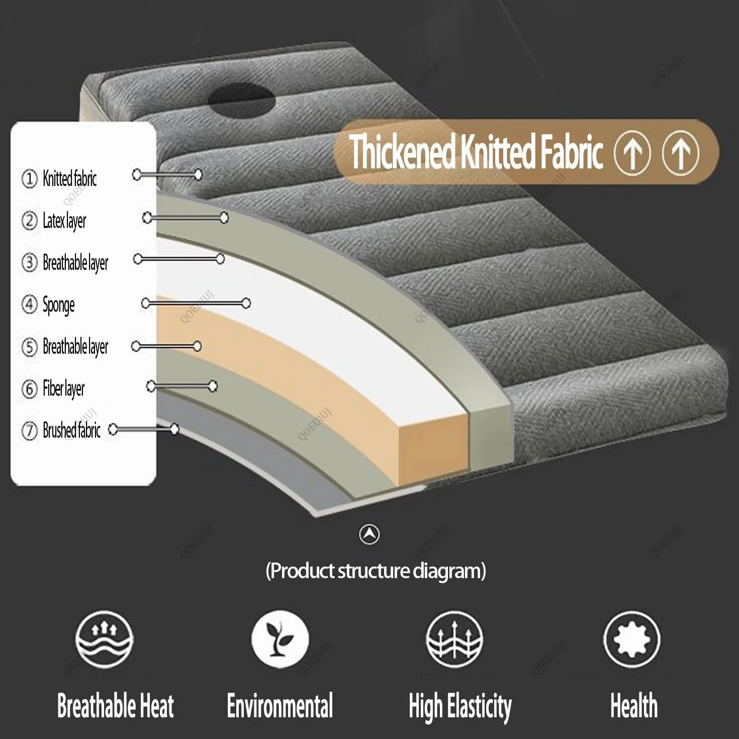 Surmatelas Table de Massage avec Trou Visage - Matelas Lit Esthétique Antidérapant Mousse Haute Densité, Coussin Épais pour Salon de Beauté et Extension de Cils(Gris,185x70x6cm)