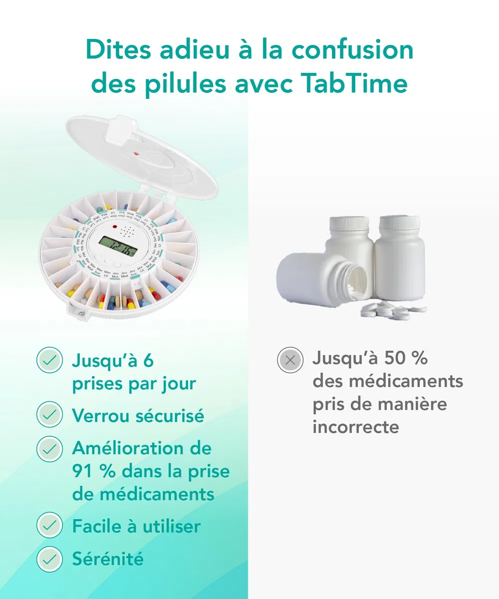 Distributeur électronique de comprimés TabTime Medelert (mode d'emploi en Français), couvercle transparent, automatique, verrouillable. Outil indispensable pour personnes âgées
