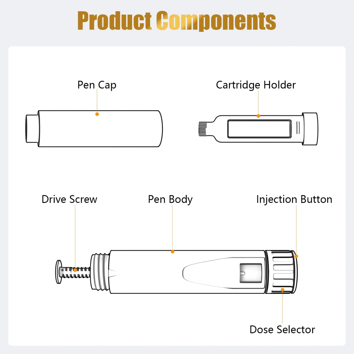 Stylo à Insuline Réutilisable, Stylo Doseur Précis Compatible Avec Cartouches 3 ml, Dosage Exact de 1–60 Unités, Léger et Portable pour un Usage Quotidien, Doré
