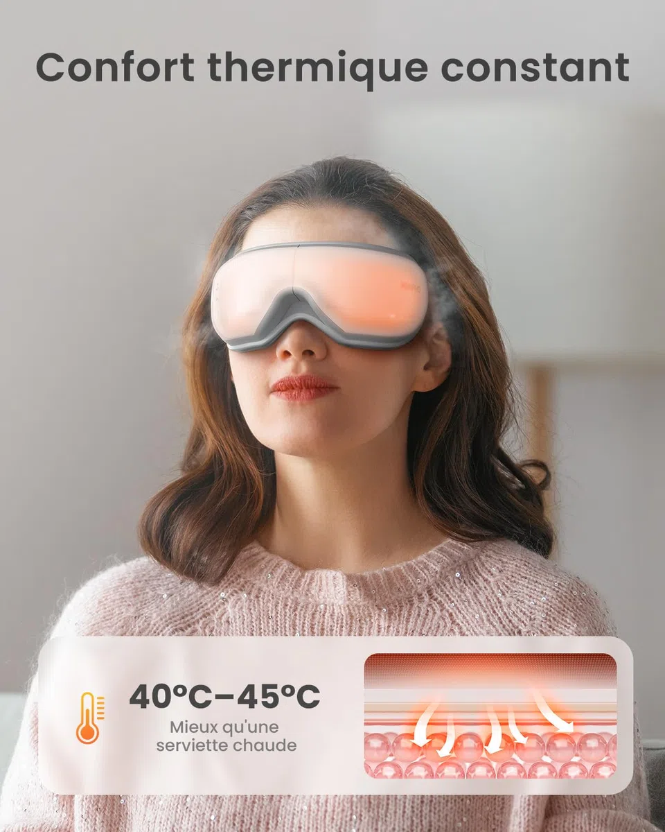 RENPHO Eyeris 1 Masseur Oculaire Chaleur Vibration Bluetooth Masque Massage Yeux