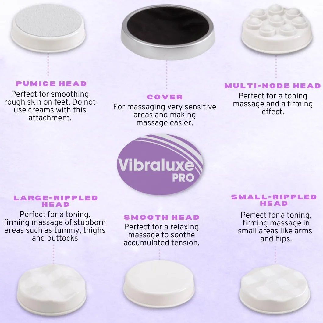 Best Direct Vibraluxe Pro Original Comme Vu à la Télé Masseur Amincissant Sculptant Circulaire, Anti-Cellulite 5 en 1 – Appareil de Massage Vibrant Électrique, Palper Rouler