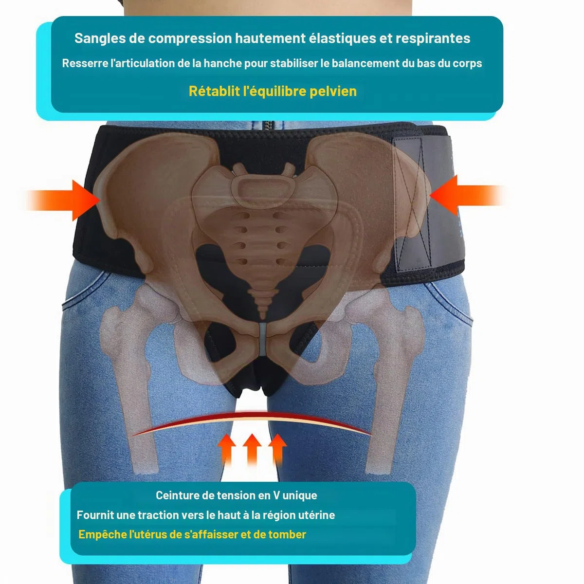 Ceinture de soutien pelvien pour femme - prolapsus utérin, vessie tombée, varices vulvaires, post-partum
