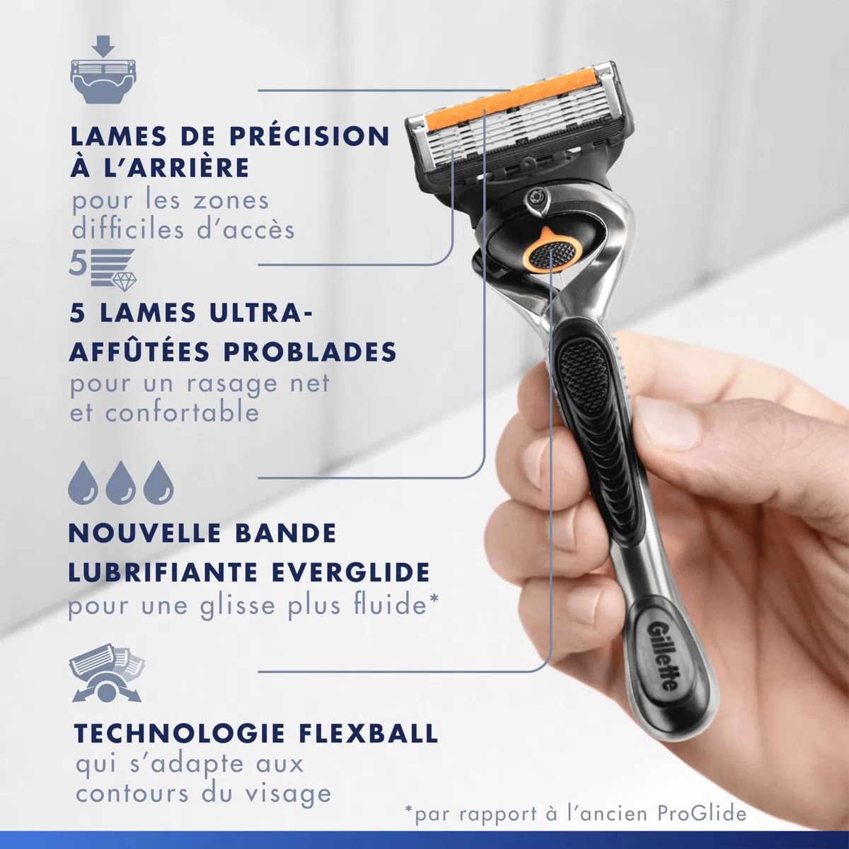 Gillette Lames de Rasoir Homme Proglide, Pack de 12 et Tour de Cou – Cartouche Dotée de la Bande Lubrifiante x2, Ultra Affutées et Longue Durée, en Acier Inoxydable, 1 Recharge Jusqu’à 30 Rasages