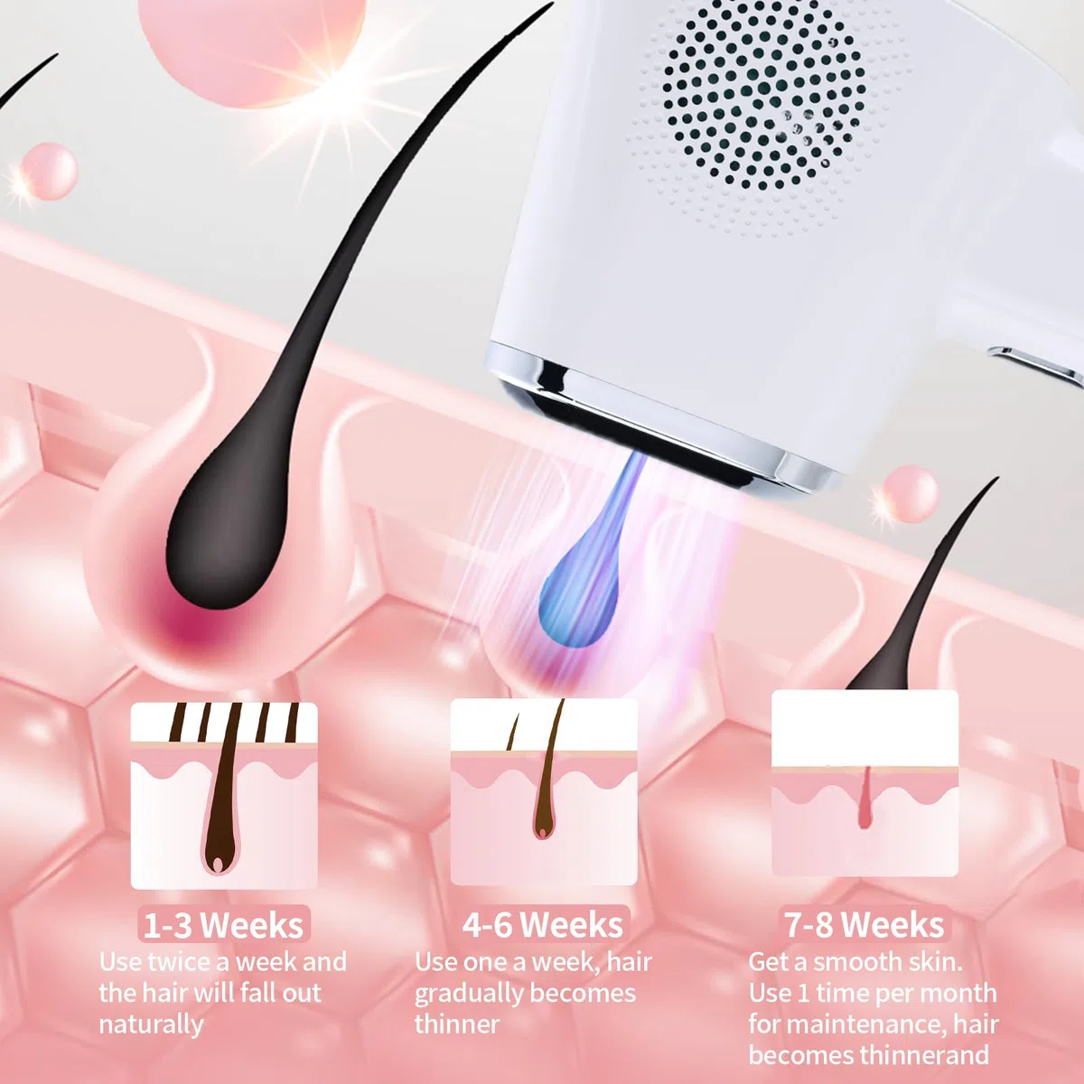 Appareil d'épilation IPL 3 en 1 pour tout le corps, indolore, sûr, pour salons, spas et domicile