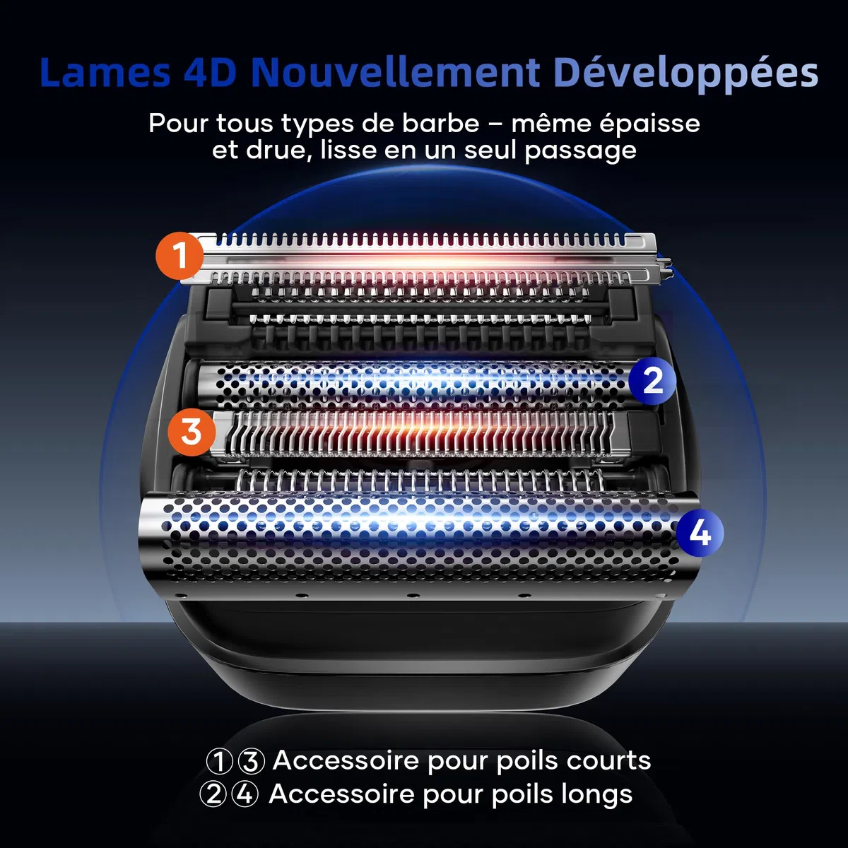 kensen Rasoir Electriques Hommes Barbe 120 mins d'Autonomie Mini Foil Shaver Homme avec 4 Lames Flottantes USB-C Tondeuse Barbe Étanche Rasoir électrique de Voyage pour Le Visage & La Barbe Wet & Dry