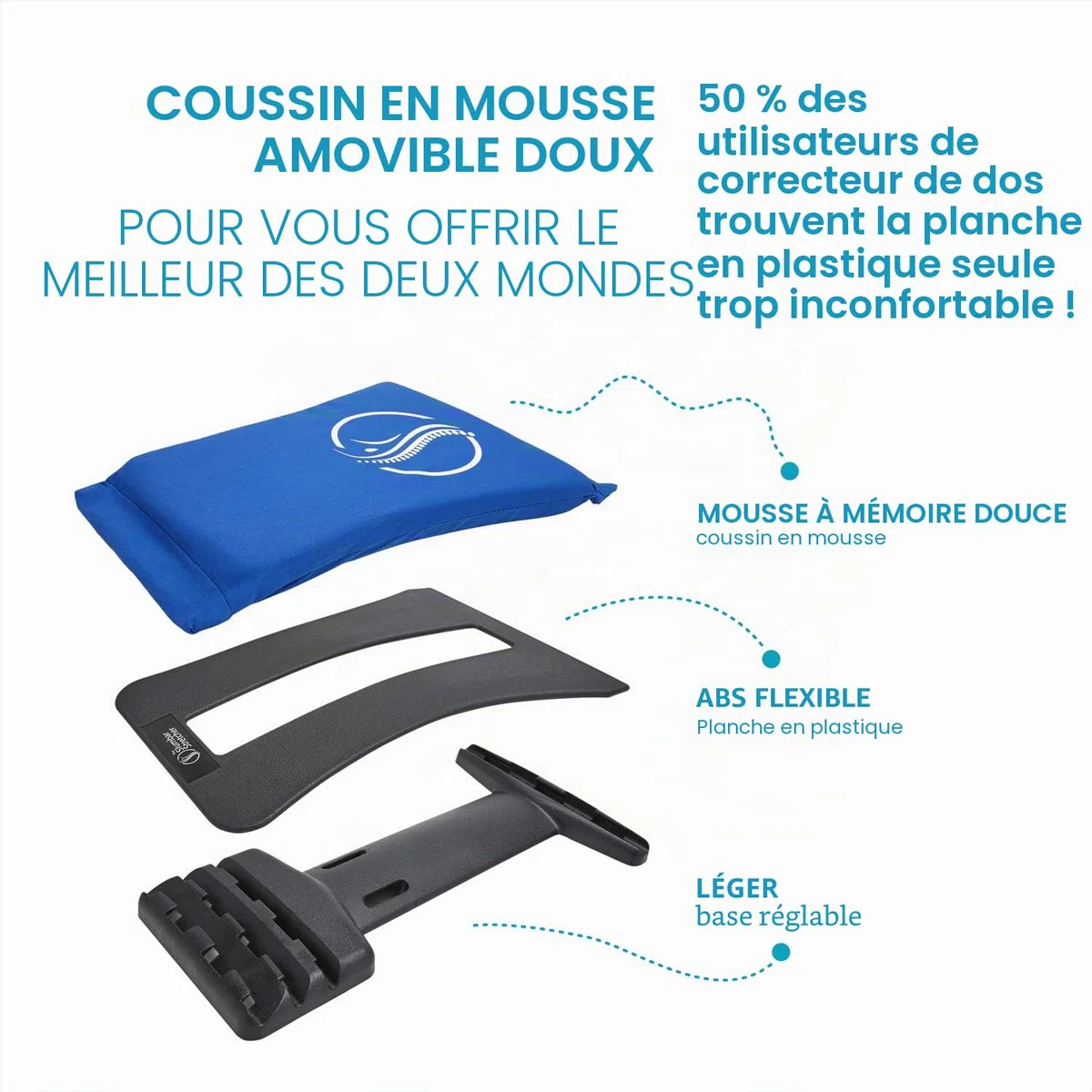 Ecarteur Arriere et Correcteur de Posture Etirement Lombaire,Masseurs pour Le Dos