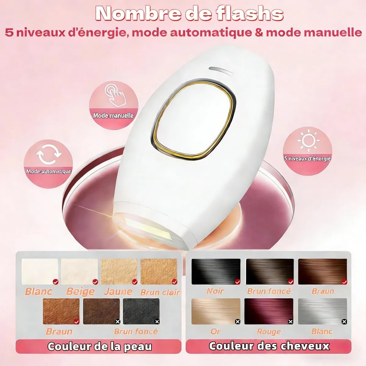 ARYA LUSH IPL Pulse épilateur lumière pulsée homme femme 5 niveaux 2 modes visage corps bikini aisselles noir