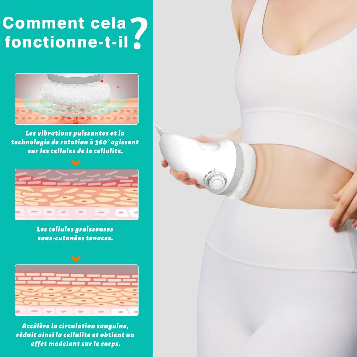 Massage Cellulite Masseur, Appareil de Massage Anti Cellulite, Accessoires Pour Soulager La Fatigue Sur Le Corps Entier