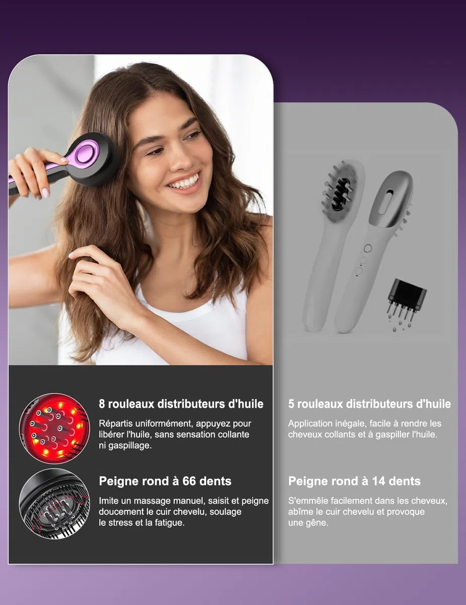 EMS Comb Brosse de massage électrique 2 en 1 pour cuir chevelu | 66 dents de massage, 8 dents de conduction d'huile, 1400 mAh, Portable, 3 niveaux de massage