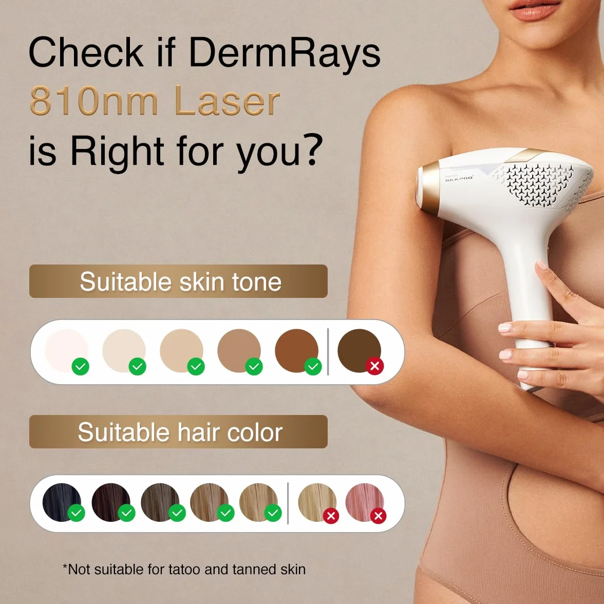 DermRays Épilation laser à diode 810 nm V4S teint 1-5 approuvé FDA système ICE-Cooling grand angle