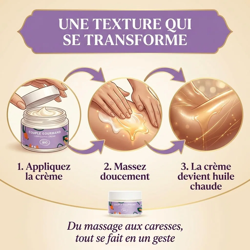 Goliate Huile de Massage Comestible et Lubrifiant Intime 2en1 Bio 50ml — Le Couple Gourmand, Certifié COSMOS ORGANIC par Ecocert, Végan, Fabriqué en France