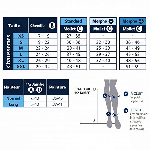 Sigvaris Dune Chaussettes de contention Classe 2 Taille S Hauteur Normal