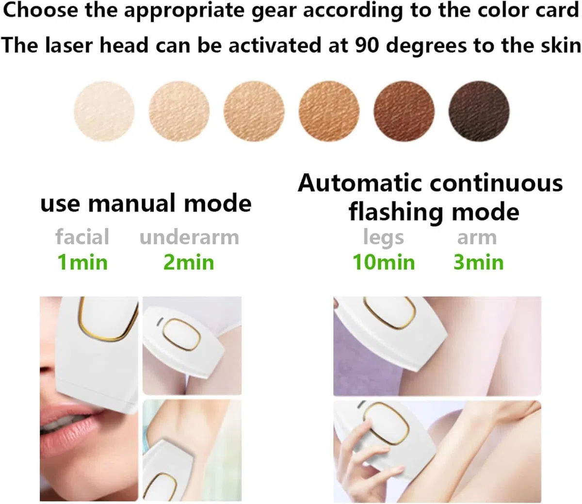 Épilateur Laser Portable 5 Minutes pour Femmes Hommes Toutes Parties du Corps Blanc