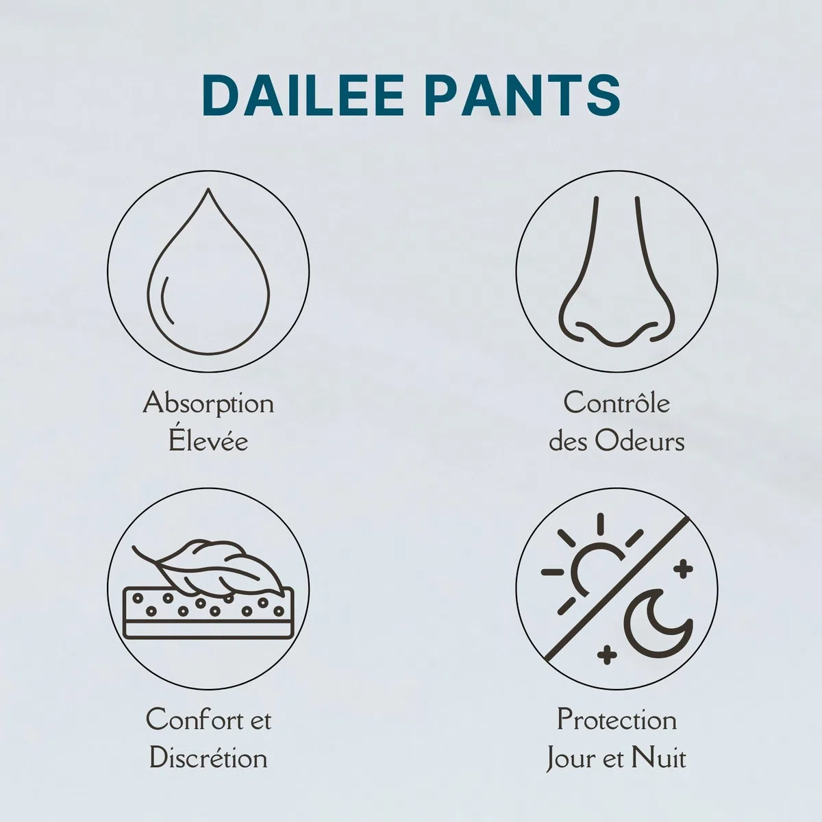 Dailee Pants Maxi XXL - 40x Couches Adultes, Couche Culotte Incontinence Femme et Homme - 4 Paquets de 10 Slip Incontinence, Culotte Jetable