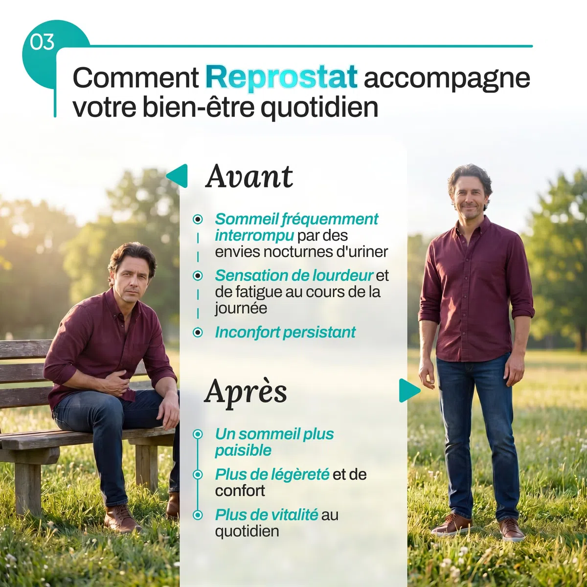 Gélules REPROSTAT | Soutien de la prostate | Serenoa repens 360 mg + Echinacea angustifolia 360 mg | Confort urinaire | avec Graines de Lin, Ginkgo biloba, lycopène et zinc | 30 Gélules