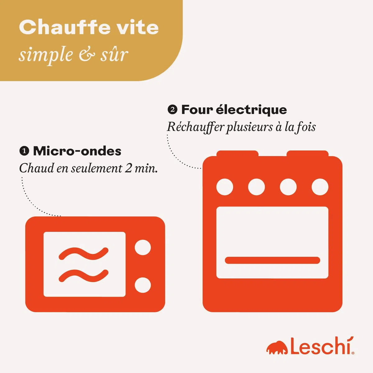 LESCHI Coussin chauffant micro ondes (52x20cm) en coton 100% bio, Chien gris, Bouillotte graines de blé 100% bio, Bouillotte micro-ondes idéale pour réchauffer cervicale, épaules, cou, nuque