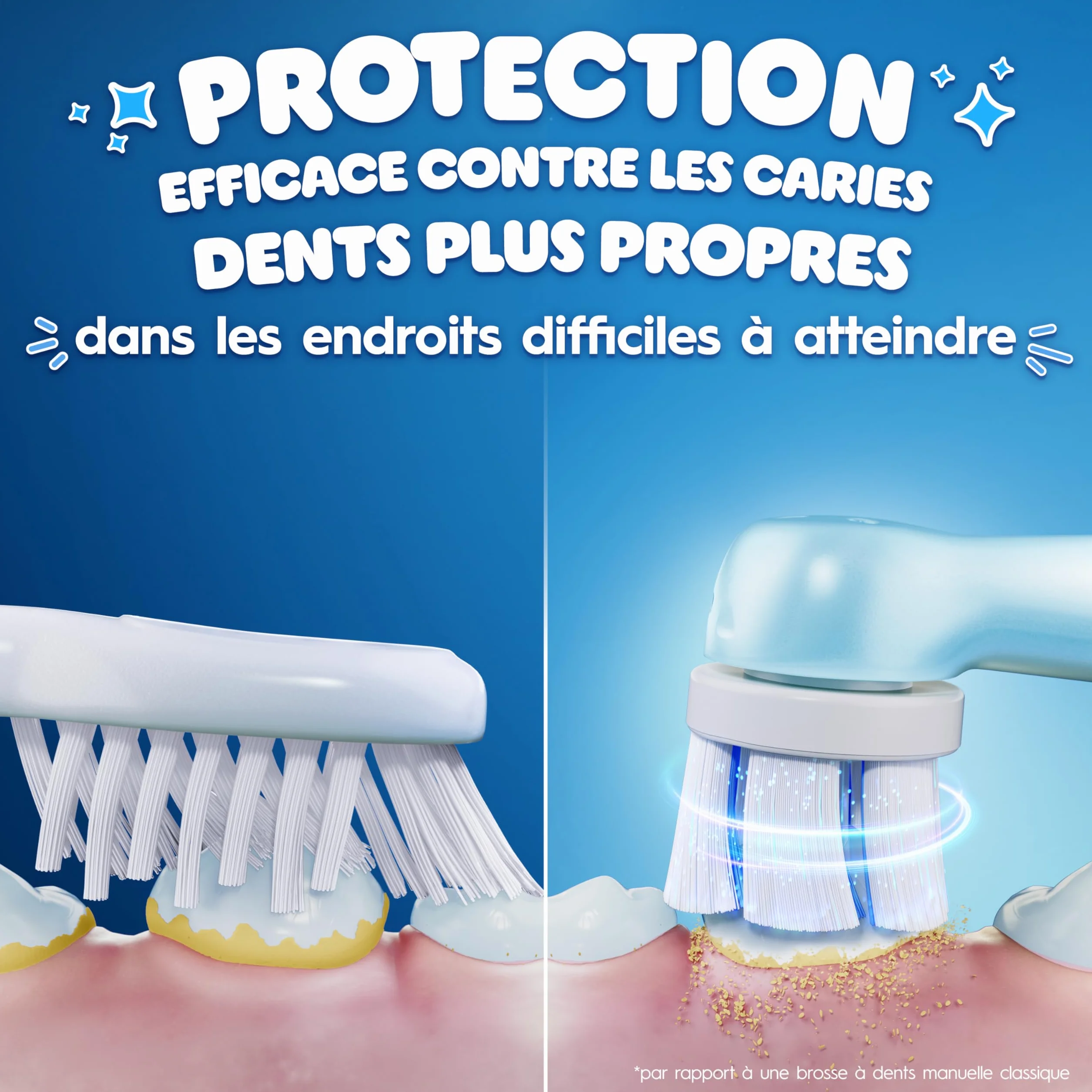 Oral-B Brosse à Dents Électrique iO Kids Stitch Bleue 3 Modes Brossage Enfants 6 Ans Minuteur Musical