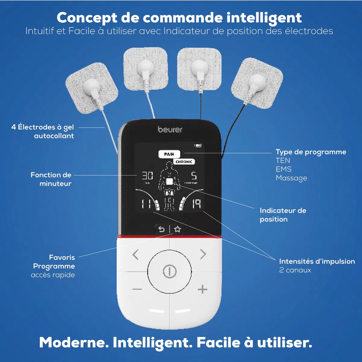 Beurer EM 56 TENS EMS Électrostimulateur musculaire 3 en 1 22 programmes 4 électrodes