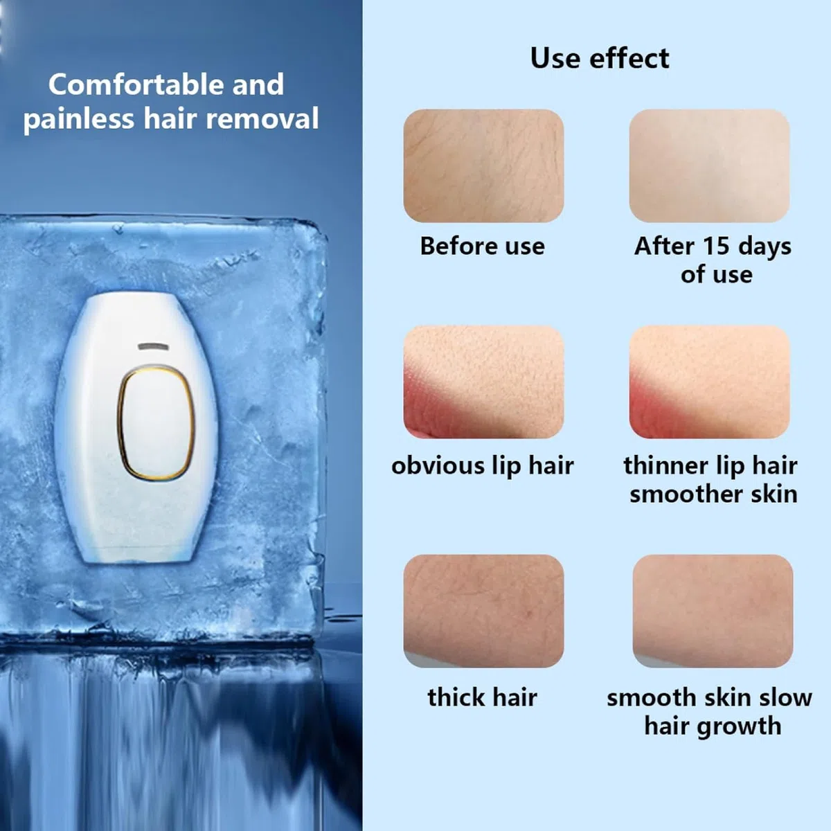 Épilateur Laser Portable 5 Minutes pour Femmes Hommes Toutes Parties du Corps Blanc