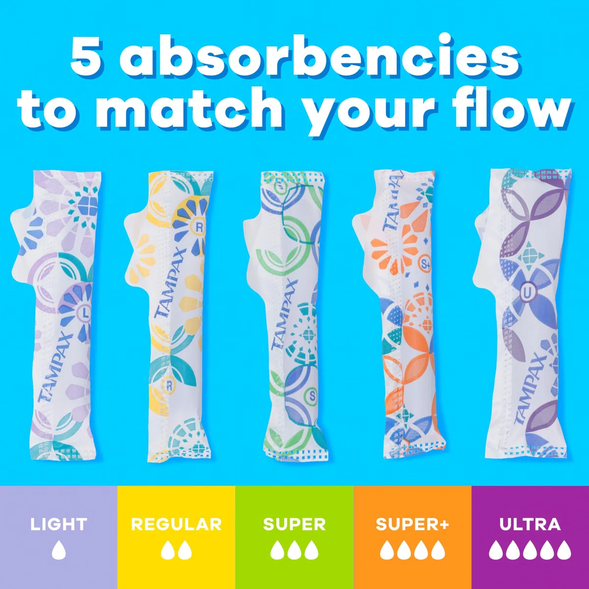 Tampax Pearl Lot de 60 tampons avec tresse anti-fuite, ultra absorbants, non parfumés