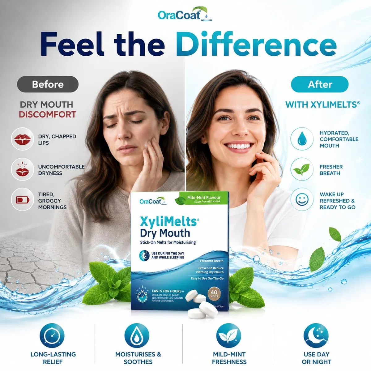 XYLIMELTS Pastilles adhérentes contre Sécheresse Buccale Caries Menthe Douce version d'essai