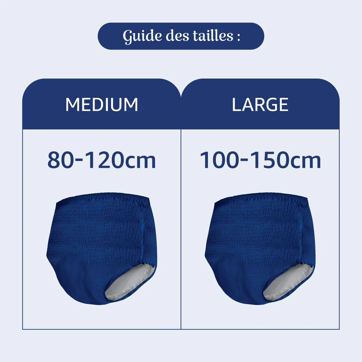 Amazon Basic Care Homme Culottes Plus Grand - 40 Pièces (4 paquets de 10), Bleu