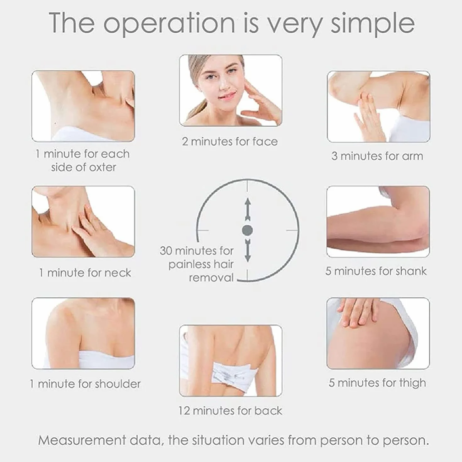 5minskin Combiné d'épilation laser à domicile, appareil d'épilation légère pour femmes et hommes (Noir)