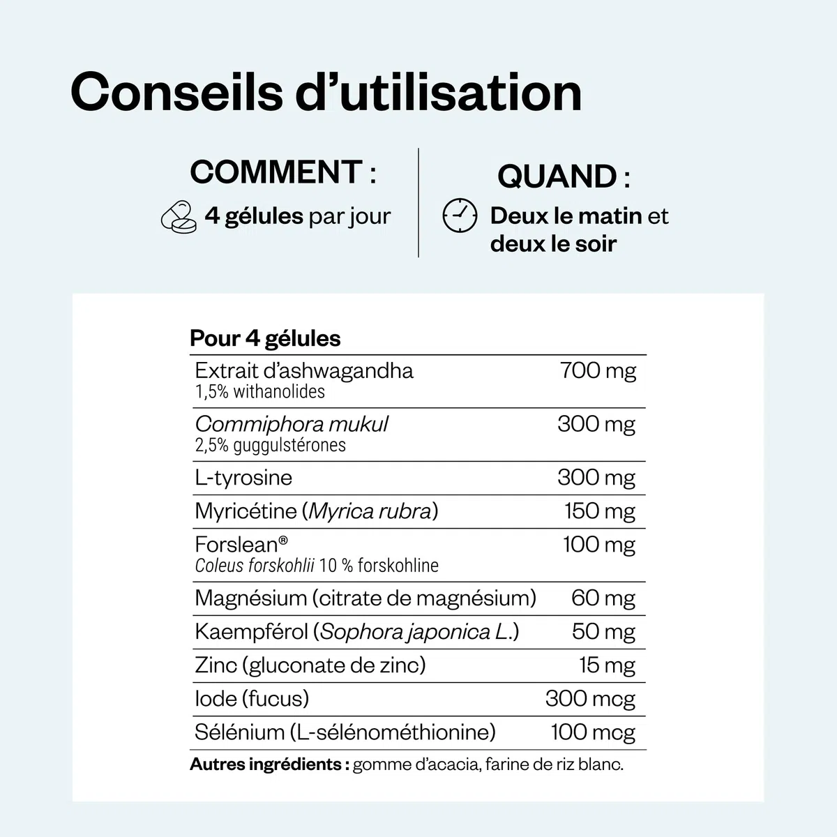 Natural Thyro Formula - Complément alimentaire pour la Thyroïde - Iode, Sélénium, Zinc et Vitamines - Formule à base de nutriments essentiels - SuperSmart