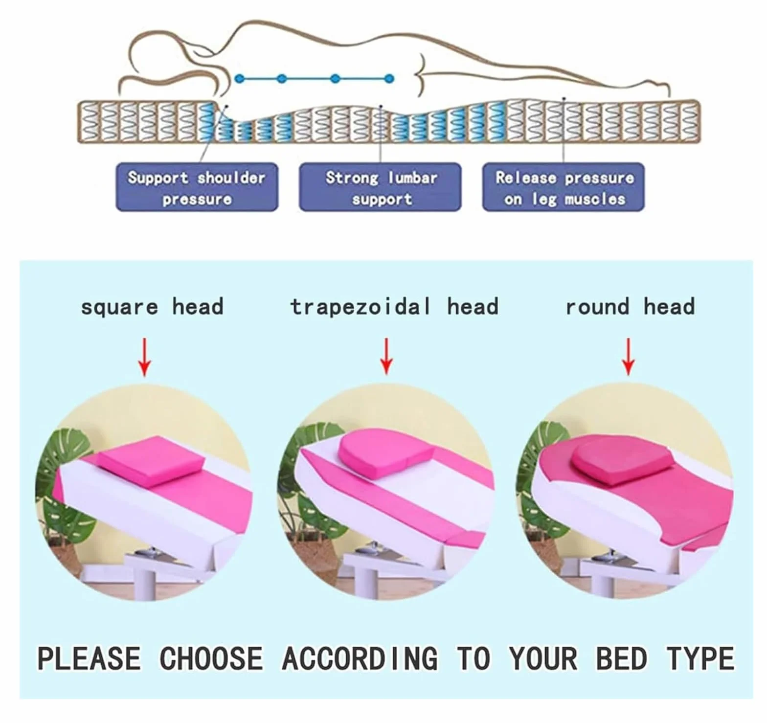 Surmatelas Gris En Mousse À Mémoire de Forme de 6 Cm Pour Lit de Massage, Surmatelas Haute Densité Avec Trou Pour Le Visage Et Sangles Élastiques, Confort Et Soutien Pour Salon de Beauté./Gre
