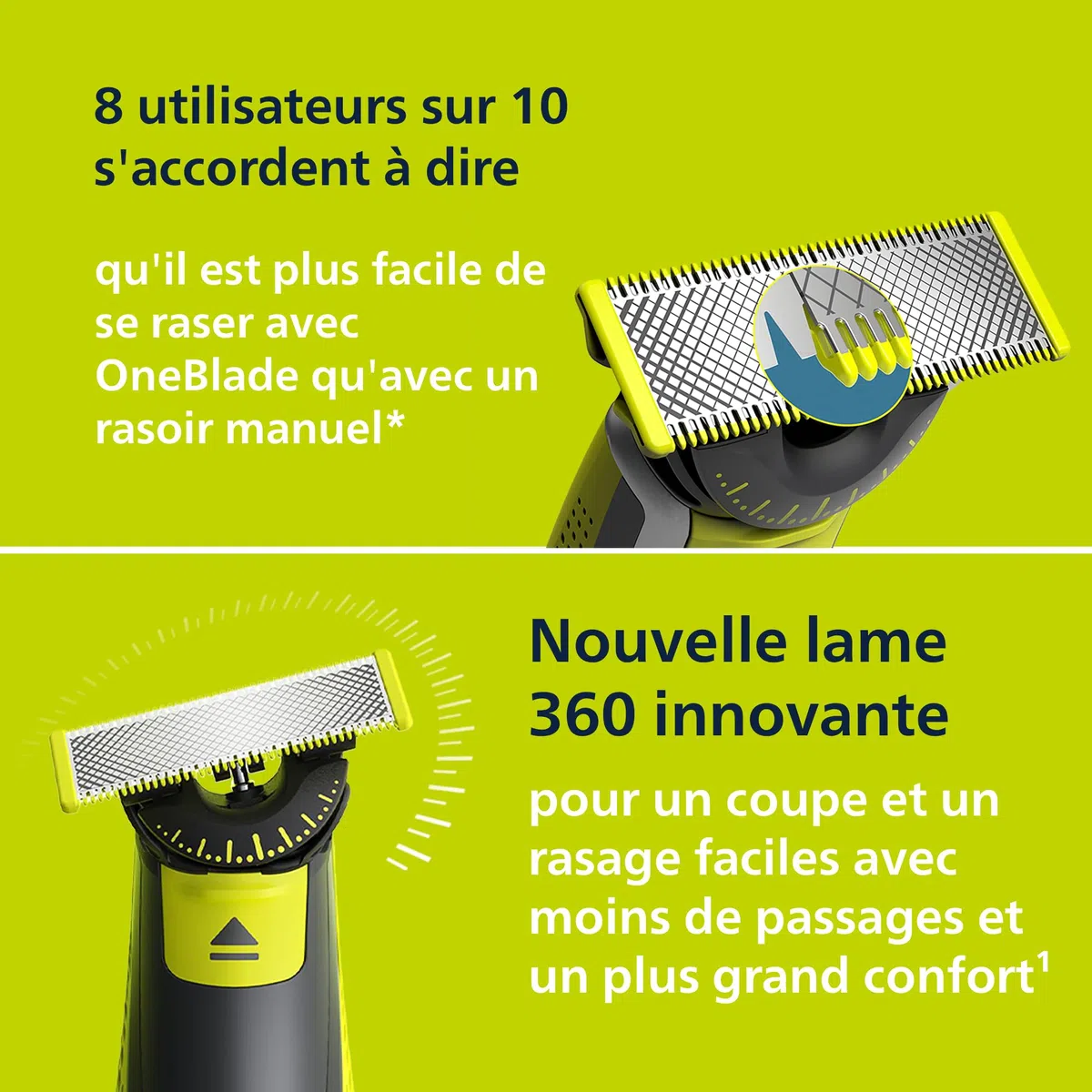 Philips OneBlade 360 Authentique Tondeuse et rasoir à barbe électrique, 2x 360 lames, 3x peignes à barbe (1,3,5mm), QP2724/31