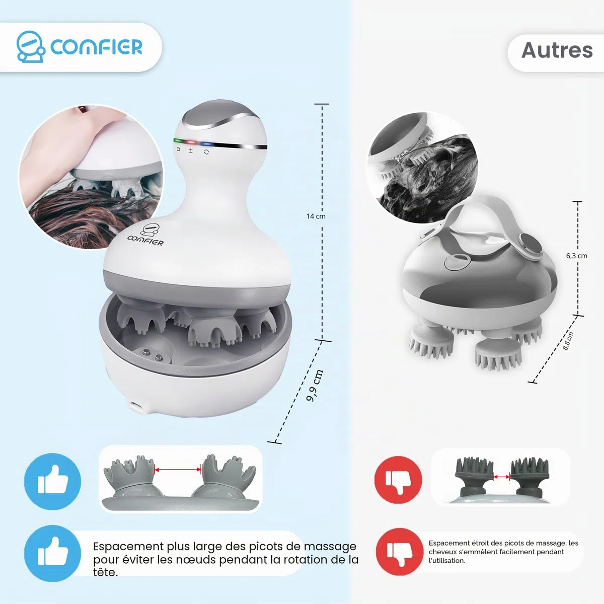 COMFIER Masseur de cuir chevelu sans fil - Masseur de tête électrique, Masseur de grattoir de tête portable pour la croissance des cheveux, nettoyage en profondeur et relaxation du stress