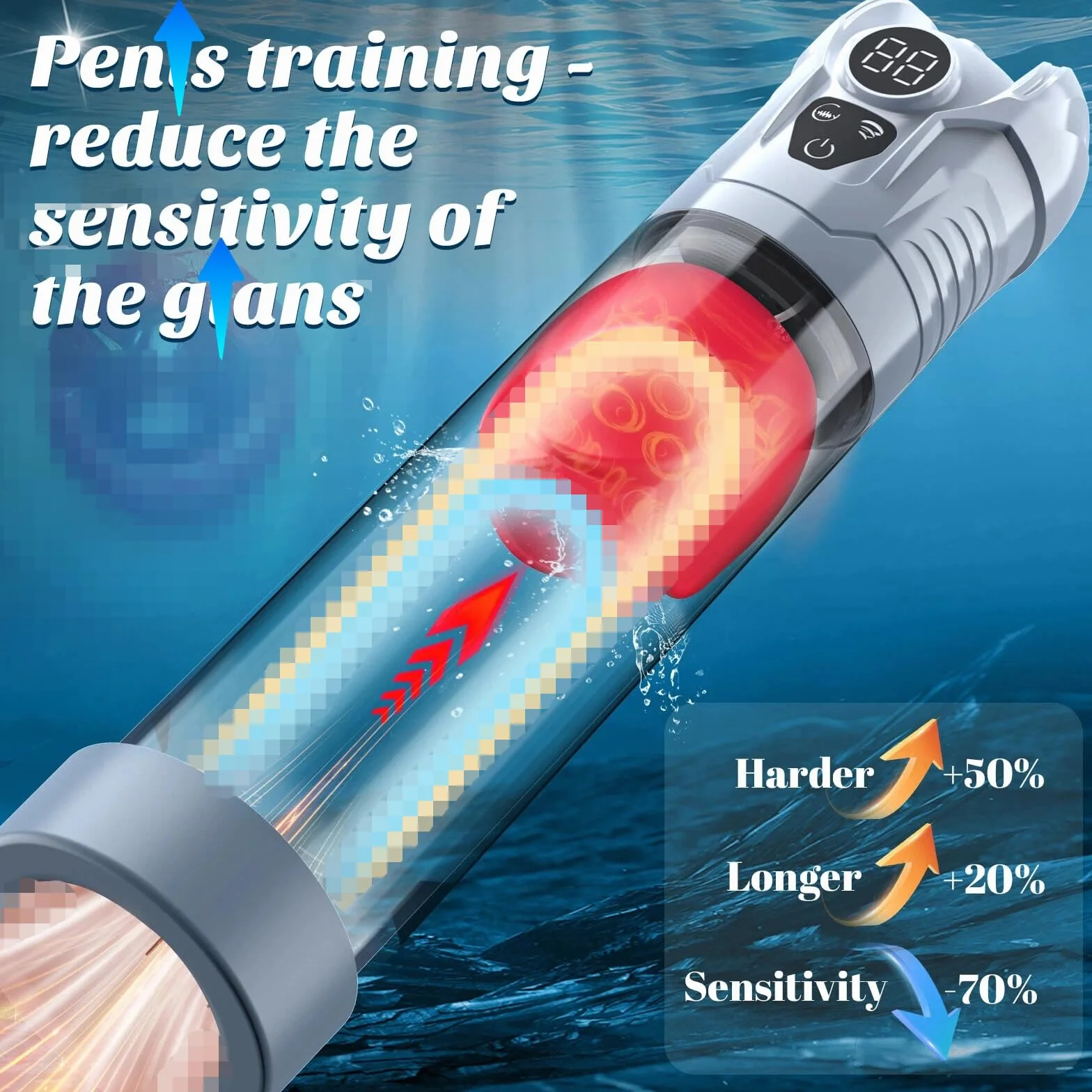 Sex Toys Homme Pompe