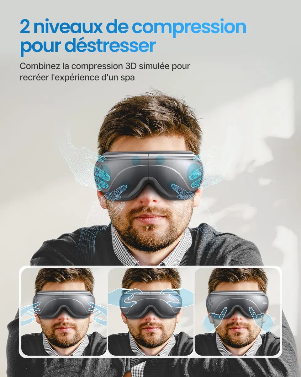 RENPHO Eyeris 2 - amélioré masseur oculaire avec chaleur, vibrations compressions, 5 modes, Masque de massage rechargeable pour les yeux secs, les poches sous les yeux, les cernes