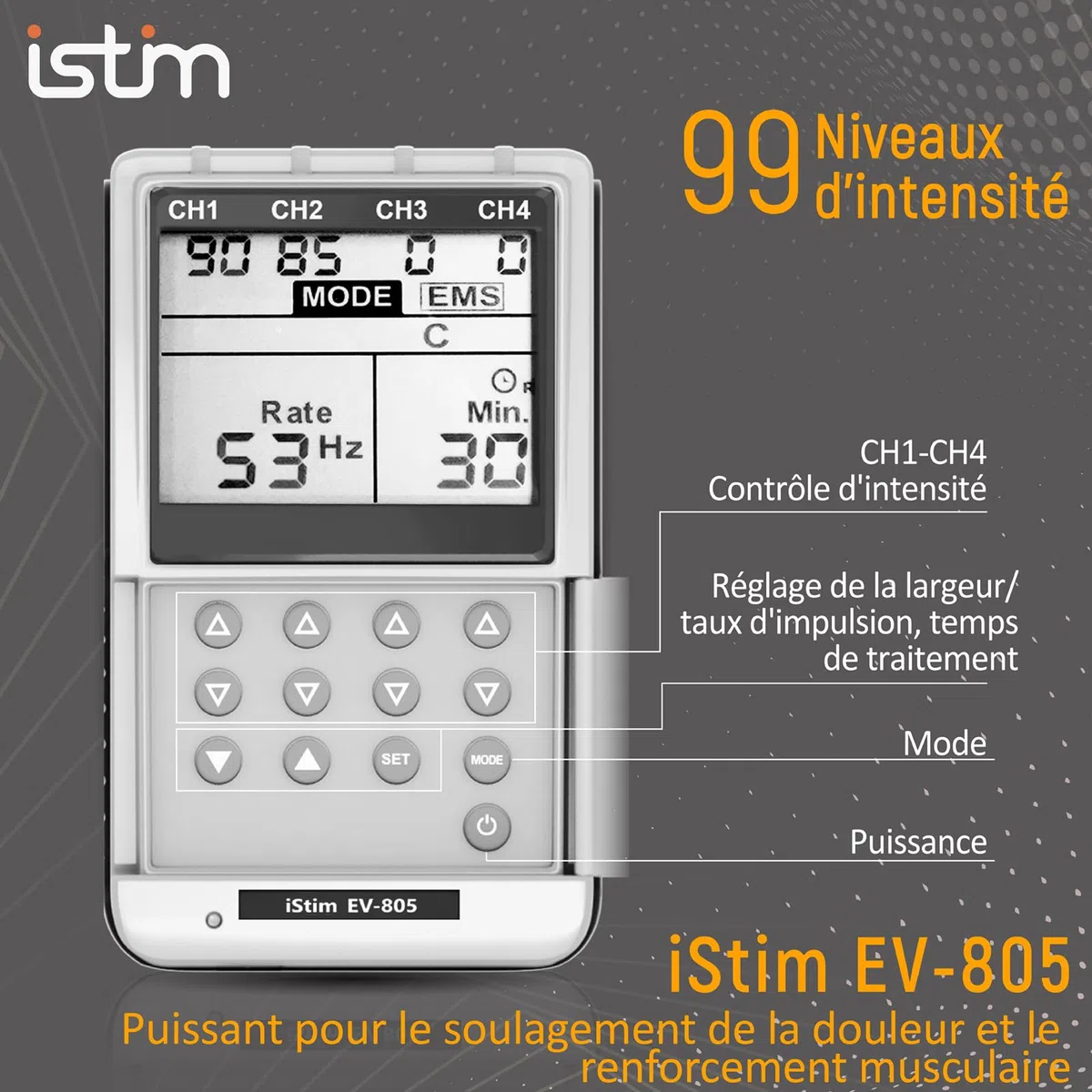iStim EV-805 Électrostimulateur TENS & EMS 4 Canaux 16 Électrodes Réutilisables