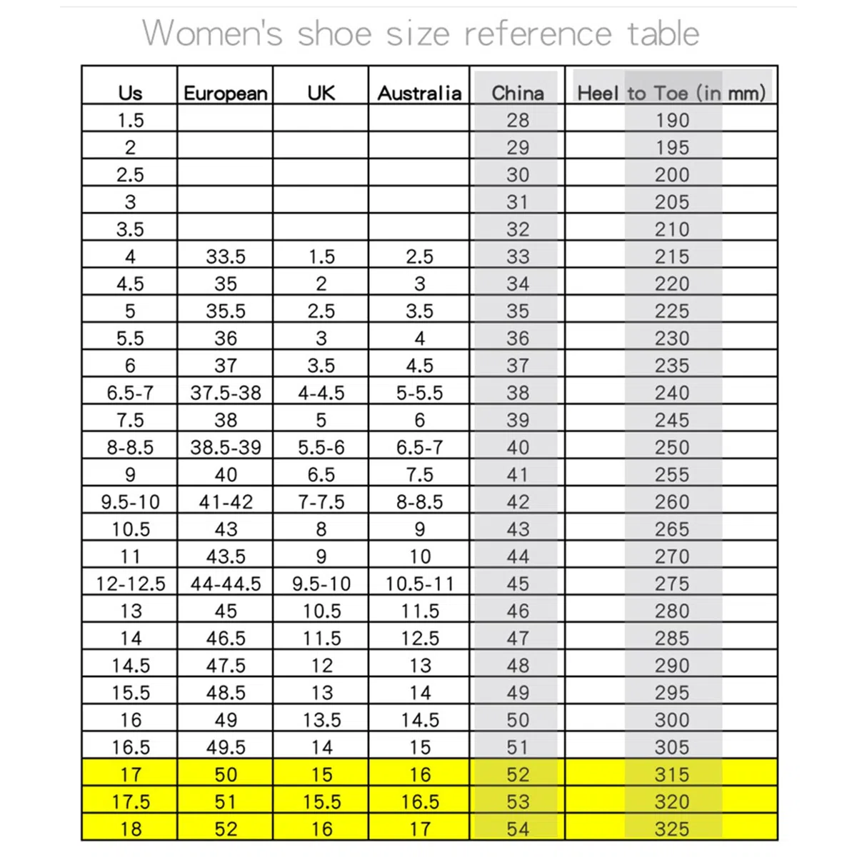 EXECAB Cuissardes pour Femmes Sexy Fermeture éclair latérale en Cuir Verni Bout carré Noir Plate-Forme Bottes Femmes Bottes Hautes pour fête Bal