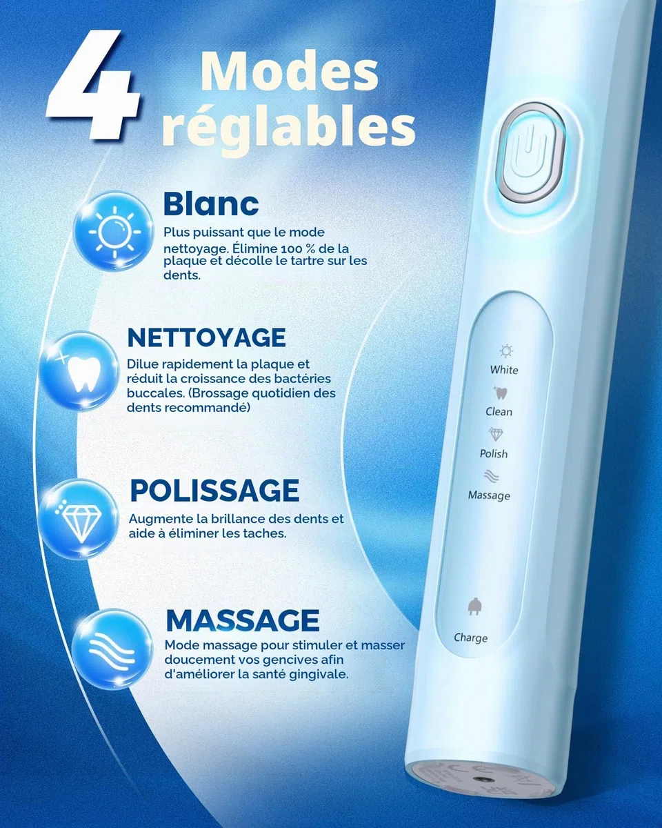 Brosse à dents électrique rotative pour adultes avec 8 têtes de brosse (2 types), puissance rechargeable et 2 minutes de temps intelligent, 4 modes de nettoyage (bleu ciel)