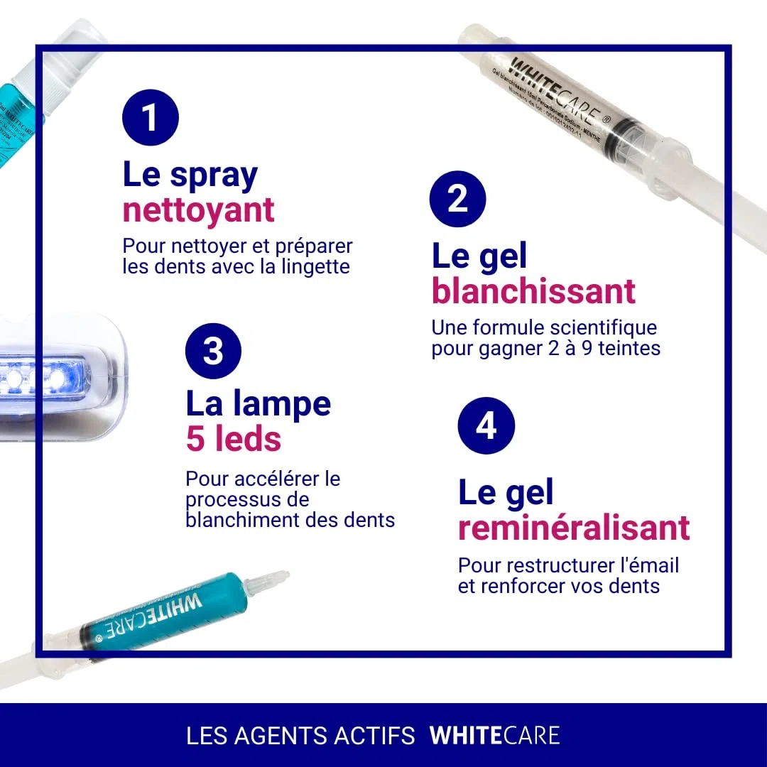 Whitecare Kit blanchiment dentaire professionnel menthe 2-9 teintes