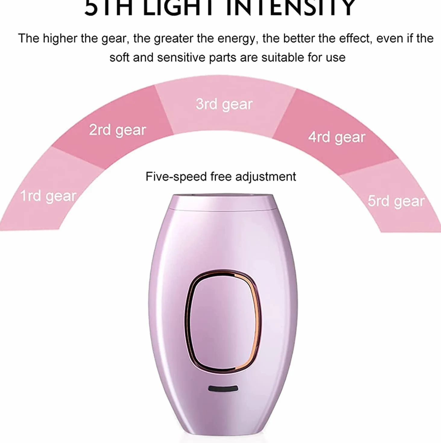 5minskin Combiné d'épilation laser à domicile, appareil d'épilation légère pour femmes et hommes (Noir)
