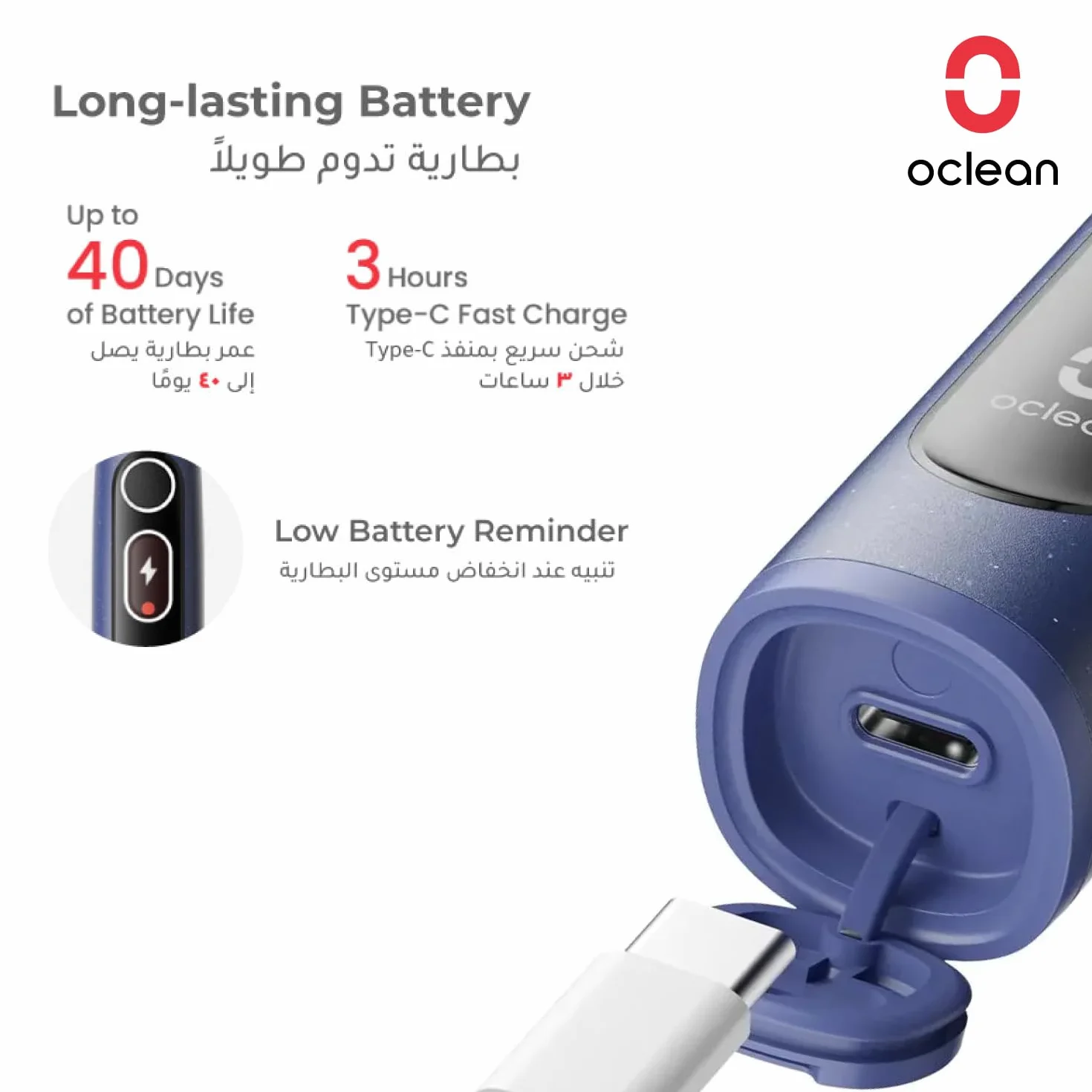 Oclean X Lite Brosse à Dents Électrique, 3 Brosettes, 5 Modes et Autonomie de 40 Jours, Brosse à Dents Électrique Sonique, Ideal pour Voyage, Étui de Voyage, Bleu Set