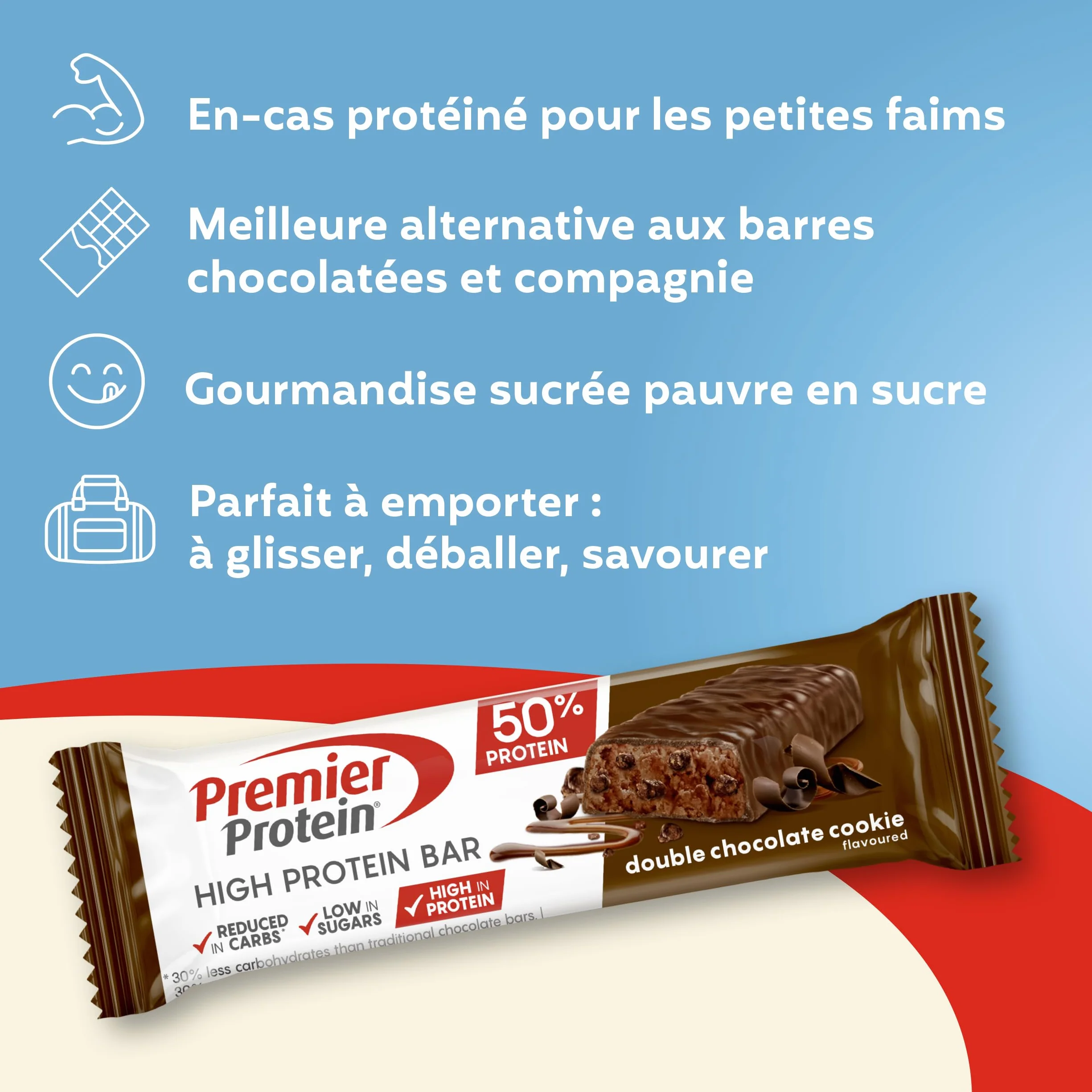 Premier Protein High Protein Bar Double Chocolate Cookie 16x40g Low Sugar Riegel Palmölfrei