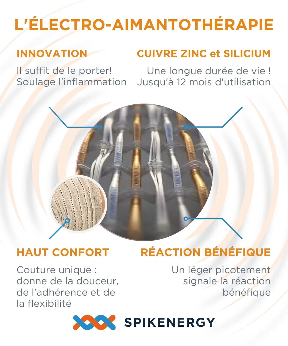 Spikenergy Correcteur de Posture Homme et Femme èlectromagnétothérapie- Epauliere Tendinite Epaule, Cervicale, 2chaussettes antifongiques gratuities, Dispositif Médical Déductible-Made in Italy