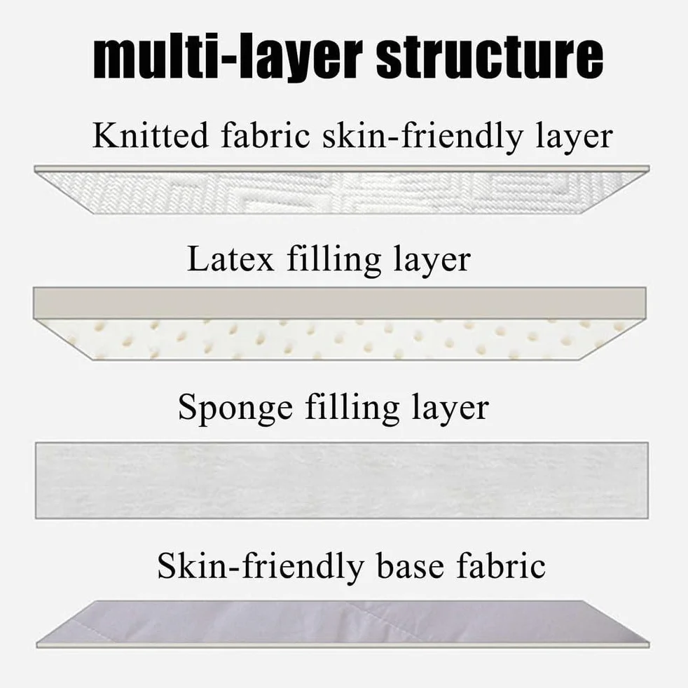Surmatelas de Lit de Massage en Mousse à Mémoire de Forme en Latex avec Trou Antidérapant Blanc 60x180cm Tête Ronde
