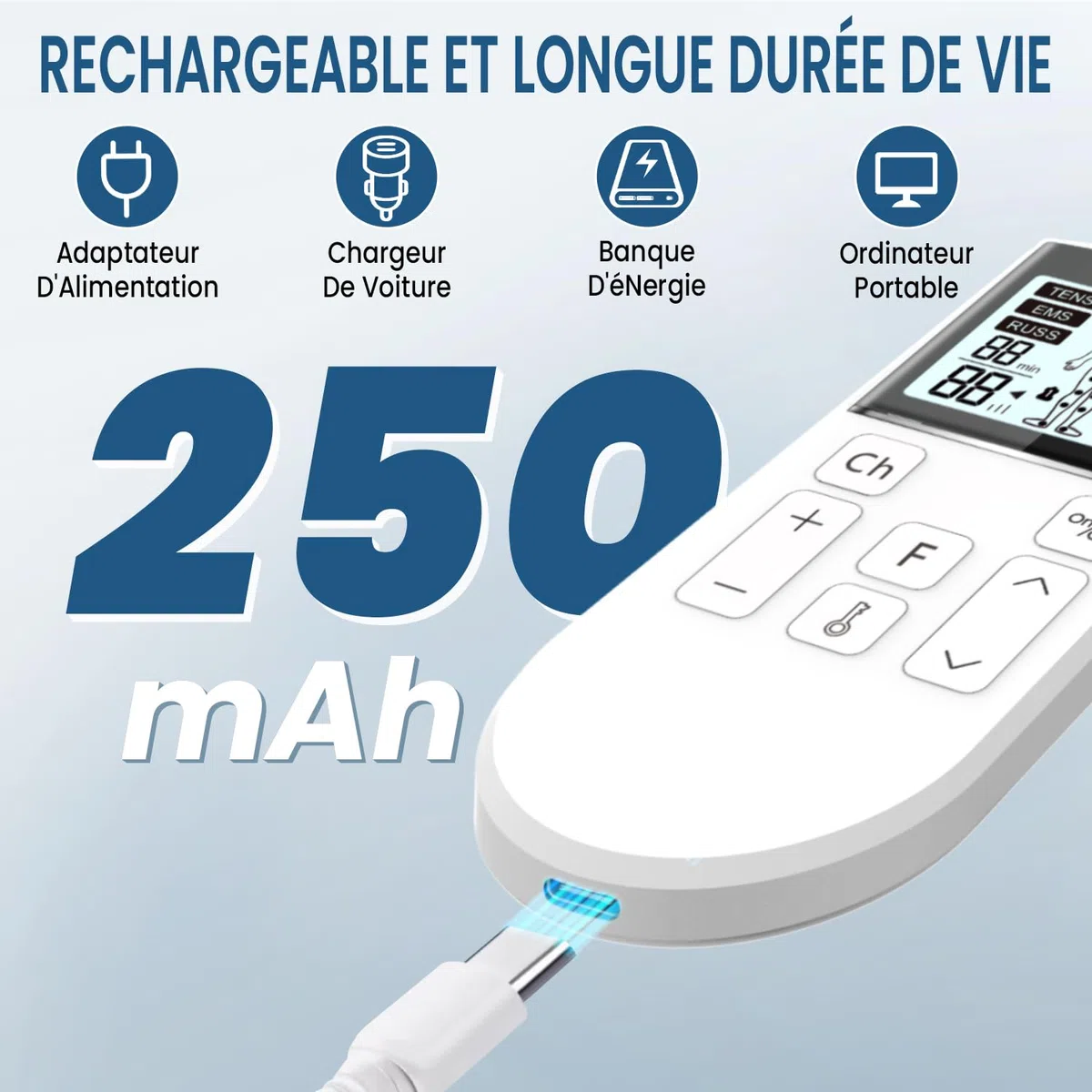GHTENS Électrostimulateur Musculaire 5 en 1: TENS/EMS/If/Russ/DIY, Appareil de Stimulation Électrique Rechargeable 80 Programmes 2 Canaux 8 Électrodes