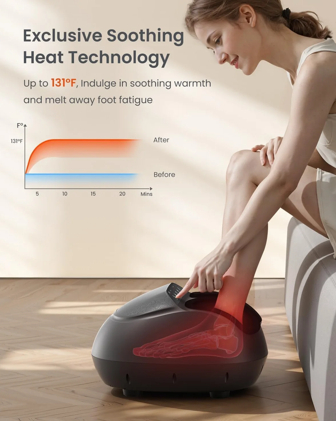 RENPHO Massage Pieds Appareil de Massage Pieds Masseur Pieds Shiatsu, Chauffant Infrarouge, Compression d'Air pour Relaxation des Pieds à la Maison ou Bureau