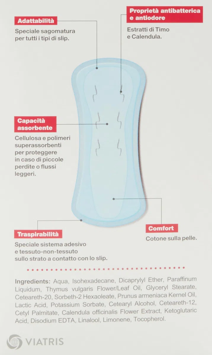 Saugella Saugella Cotton Touch Lot de 160 protections extérieures anti-odeurs en coton hypoallergéniques