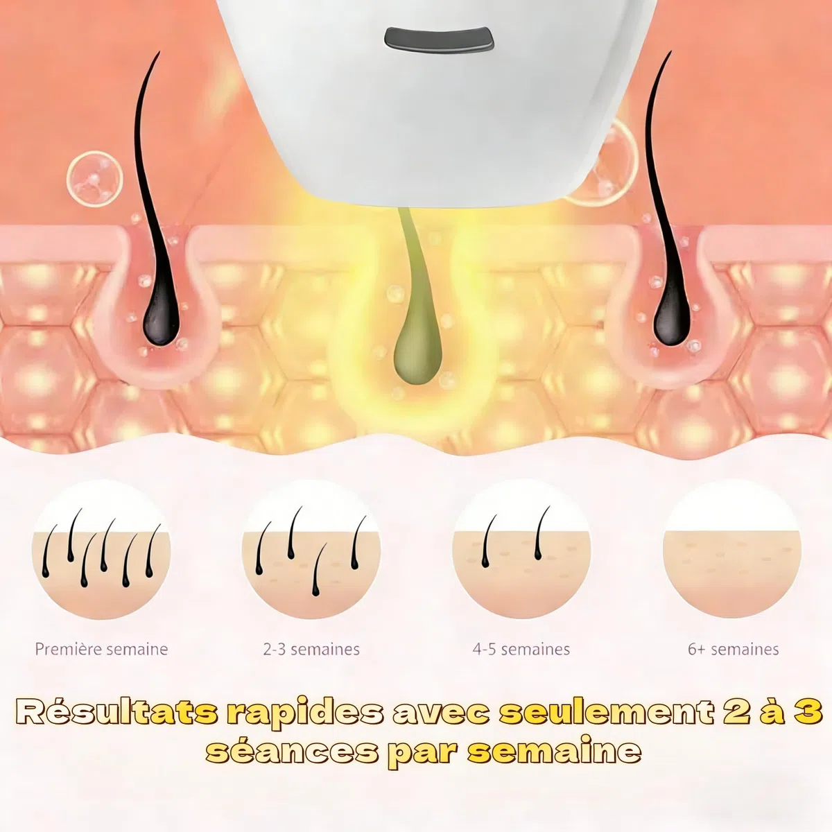 ARYA LUSH IPL Pulse épilateur lumière pulsée homme femme 5 niveaux 2 modes visage corps bikini aisselles noir