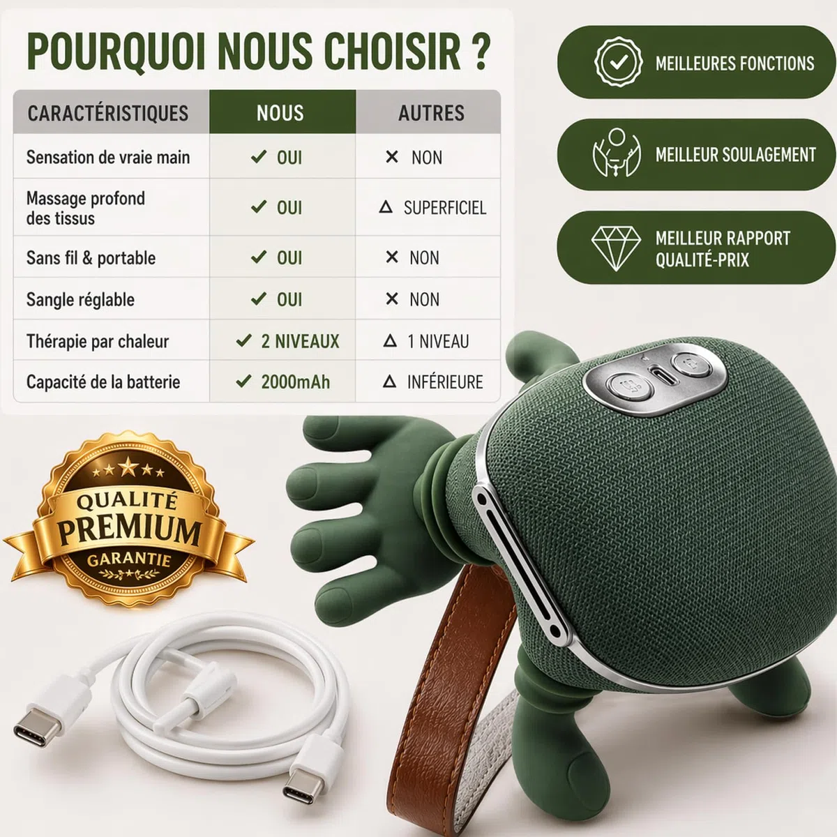 BeFit24 Masseur Cervical 4D avec Chaleur Sans Fil Massage Cou Épaules Dos Soulagement Douleurs Tensions